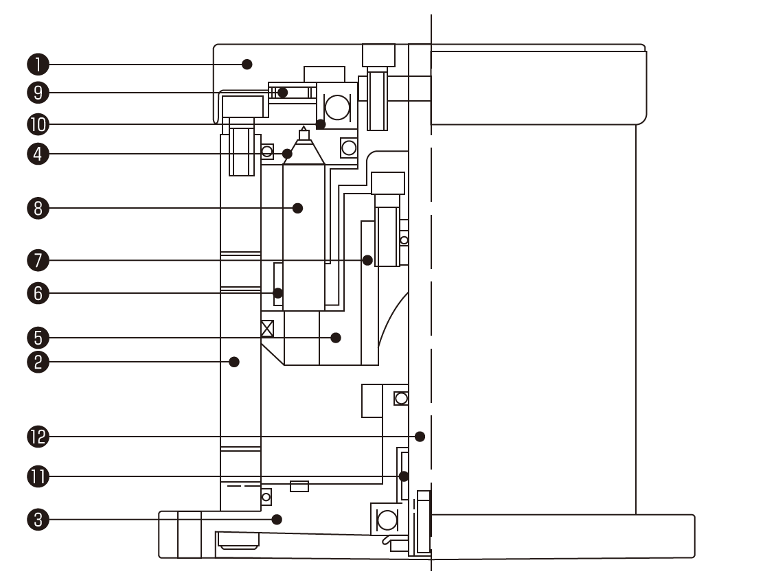 MINITABLE Structural Diagram